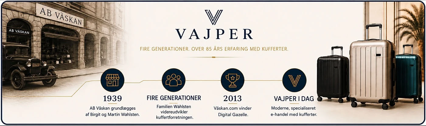 Vajpers historie – fire generationer med kufferter siden 1939