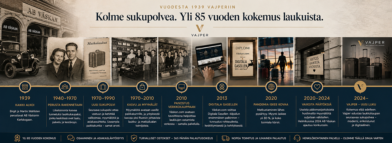 Vajperin historia – kolme sukupolvea laukkujen parissa