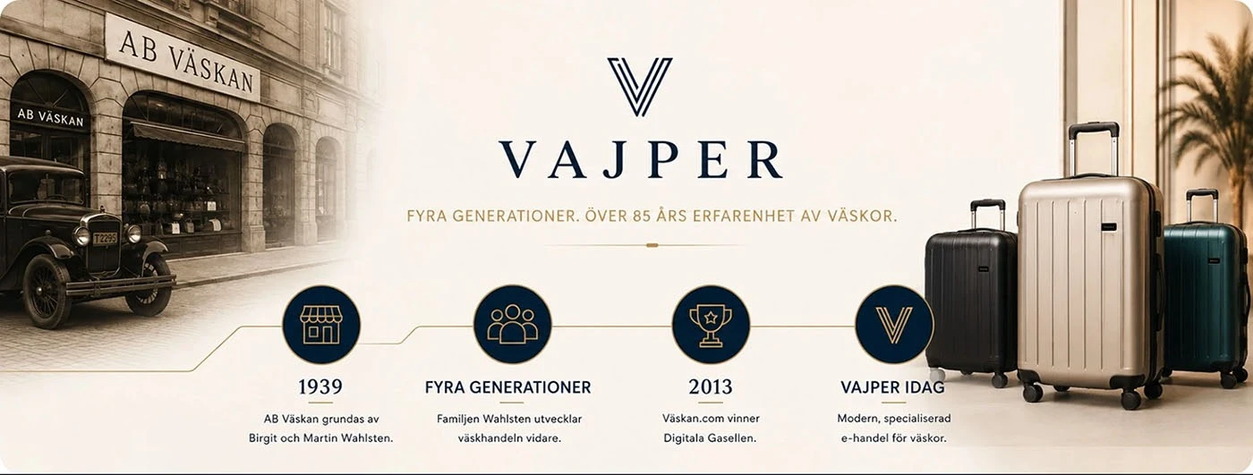 Fyra generationers erfarenhet av väskor sedan 1939 – läs historien bakom Vajper