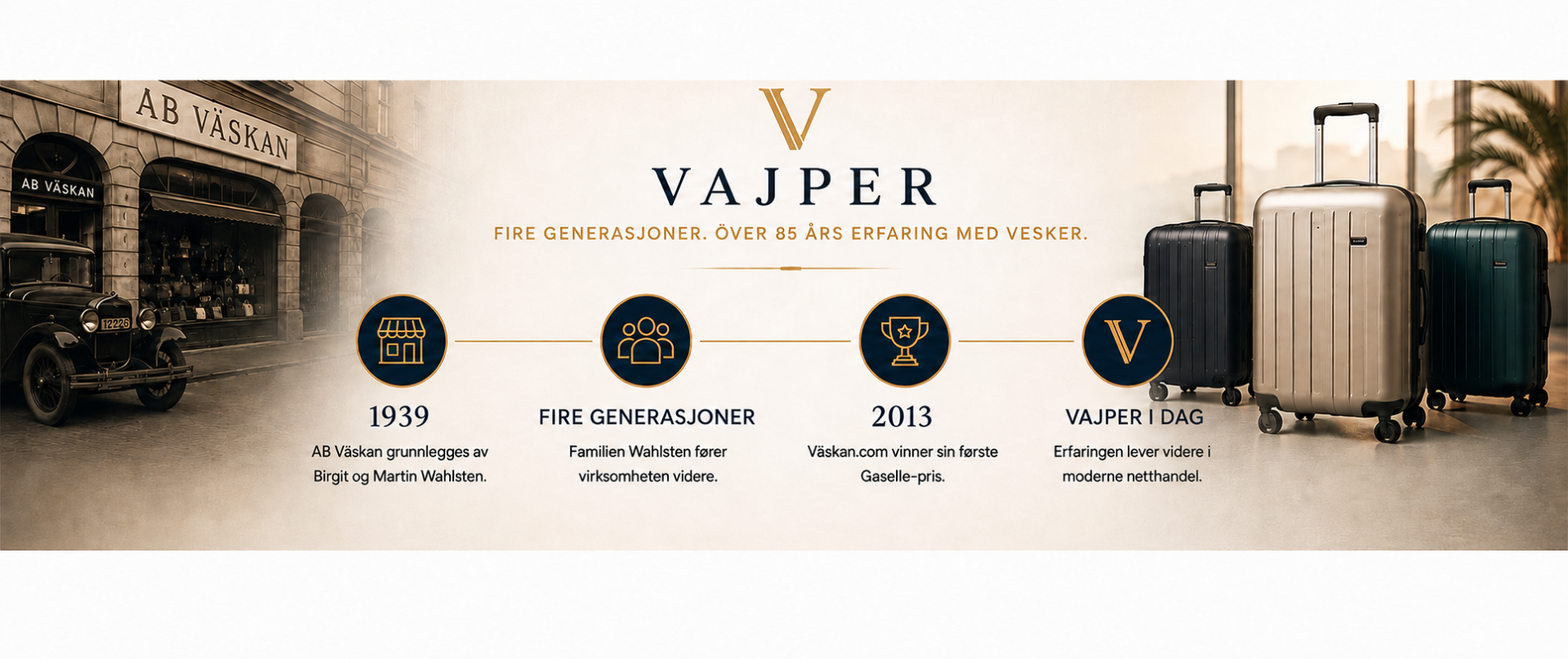 Vajper – fire generasjoner og over 85 års erfaring med vesker og kofferter